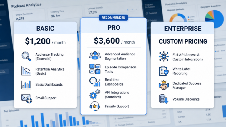 BackToFrontShow Pricing: The Honest Guide Nobody Else Will Give You backtofrontshow pricing